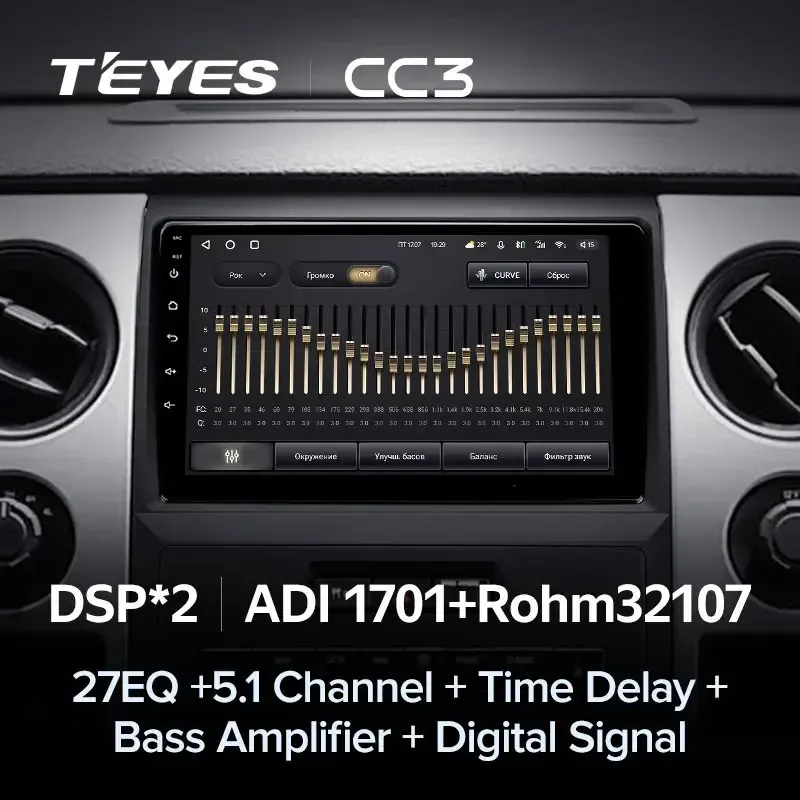 Комплект магнитолы TEYES CC3L 9.0" для Ford F-150