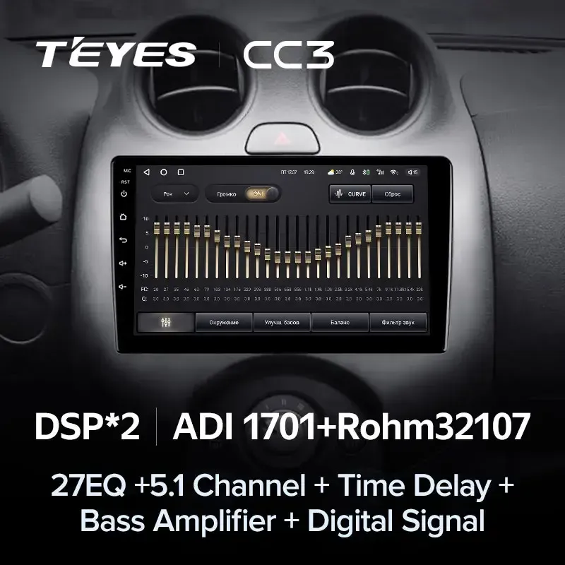 Комплект магнитолы TEYES CC3L 9.0" для Nissan March