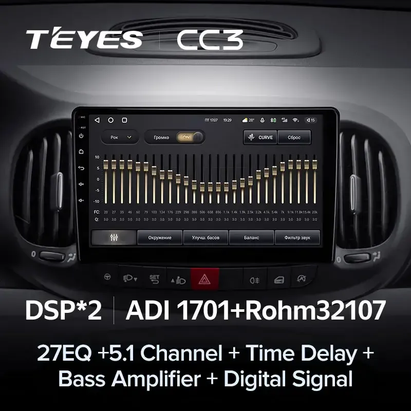 Комплект магнитолы TEYES CC3L 10.2" для FIAT 500L