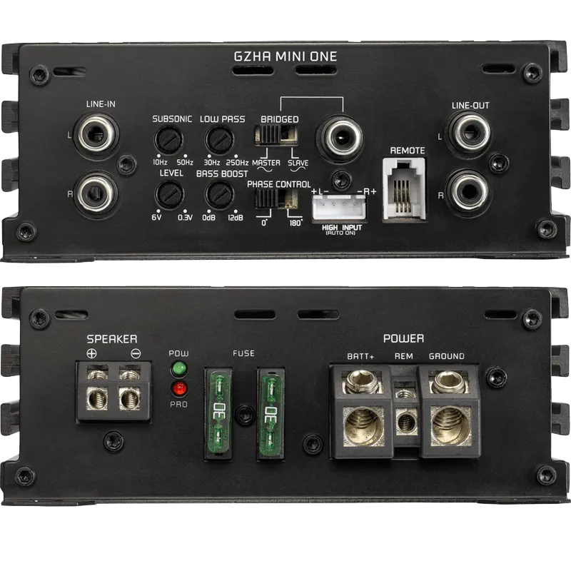 Усилитель 1-канальный Ground Zero GZHA MINI ONE - фото