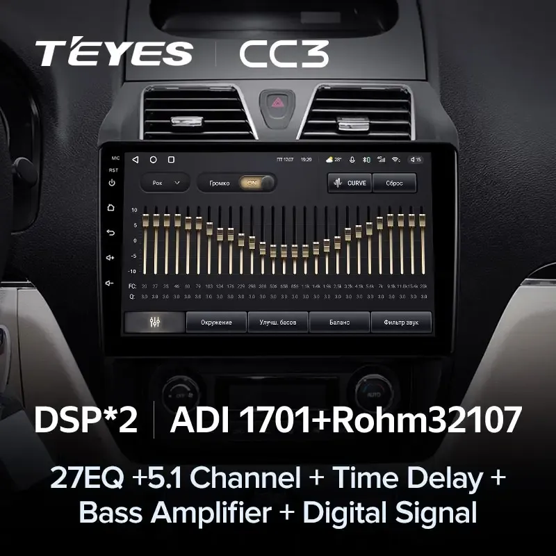 Комплект магнитолы TEYES CC3L 10.2" для Geely Emgrand EC7