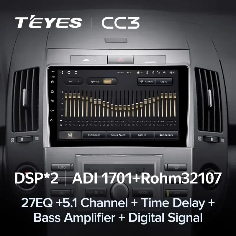 Комплект магнитолы TEYES CC3L 9.0" для Toyota Corolla Verso