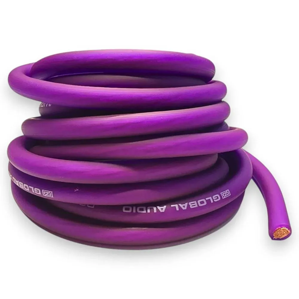 Установочный набор Global Audio SWC-24 - фото