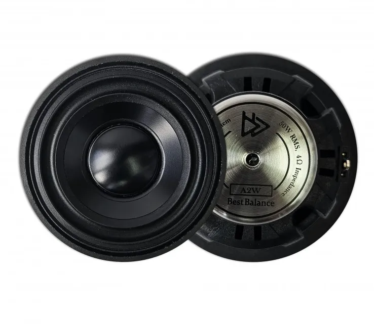 Акустика широкополосная Best Balance A2W - фото