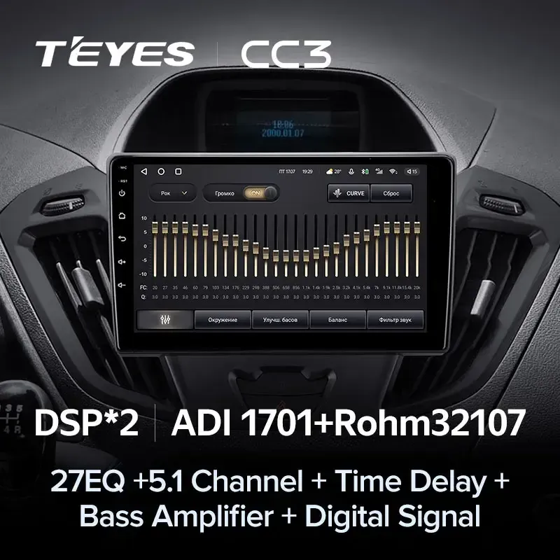 Комплект магнитолы TEYES CC3L 9.0" для Ford Tourneo Custom