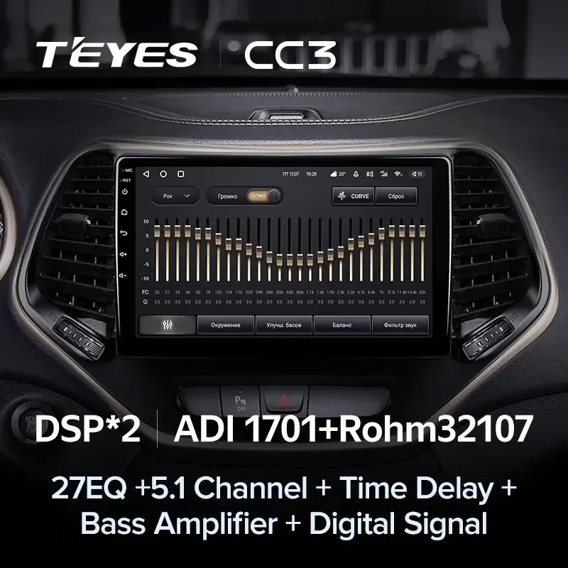 Комплект магнитолы TEYES CC3L 10.2" для Jeep Cherokee