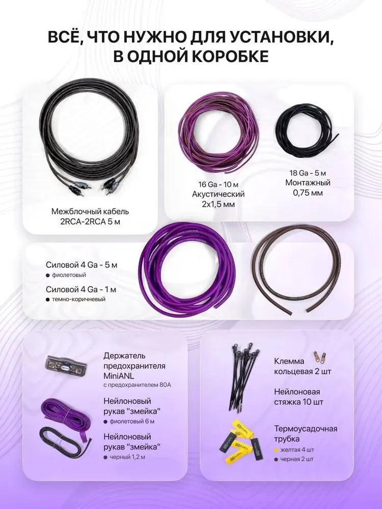 Установочный набор Global Audio SWC-24 - фото